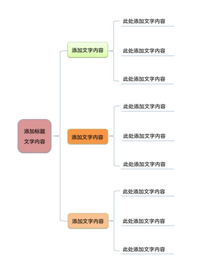 通用简约思维导图