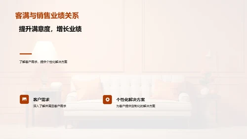 商业礼仪在家居销售中的实践