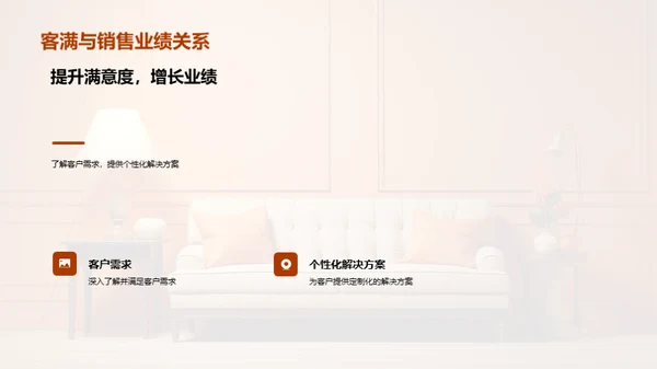 商业礼仪在家居销售中的实践