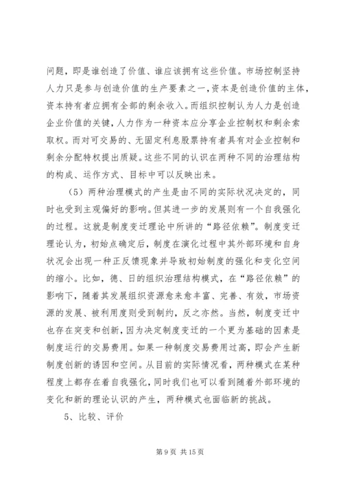 组织控制、市场控制—公司治理结构的模式选择和制度安排.docx