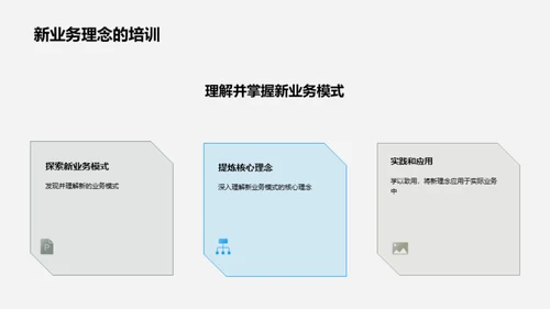 金融业新模式探析