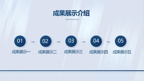 蓝色公司简介企业宣传工作总结PPT