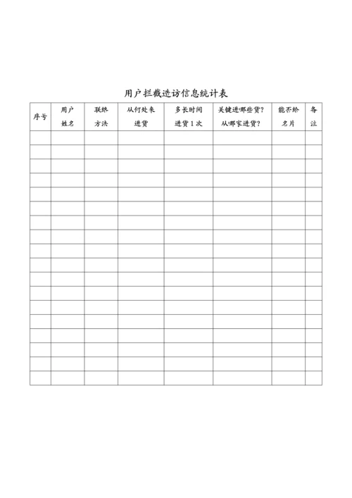 发展分销商手册模板.docx