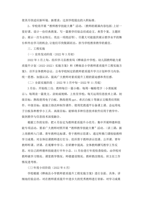 小学教师能力素质提升工程实施方案.docx