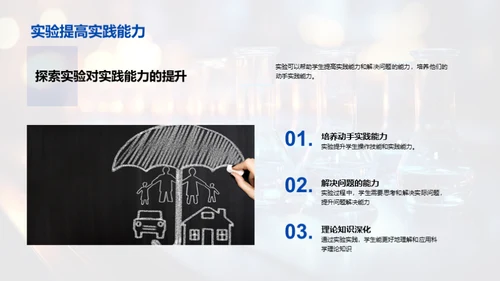 科学实验探究之旅