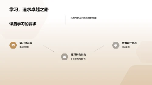 拼音探秘之旅