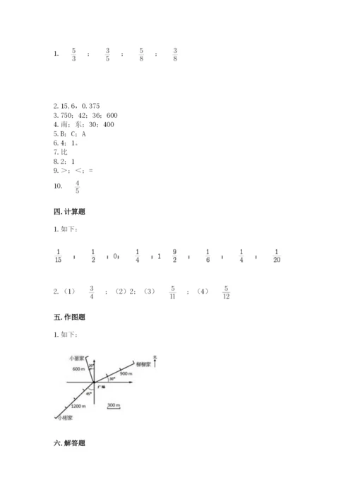 2022人教版六年级上册数学期末测试卷（轻巧夺冠）.docx