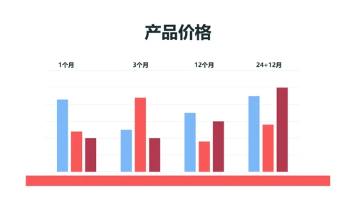 扁平风蓝色APP产品介绍PPT