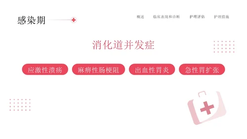 红色简约插画商务烧伤病人护理医务工作者培训PPT模板