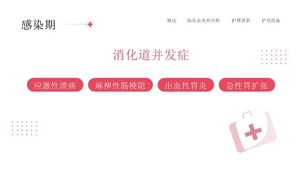 红色简约插画商务烧伤病人护理医务工作者培训PPT模板