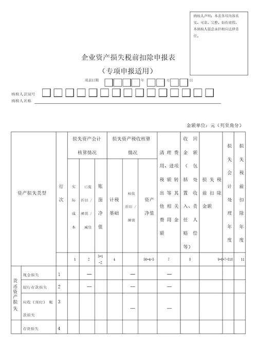 企业资产损失税前扣除申报表