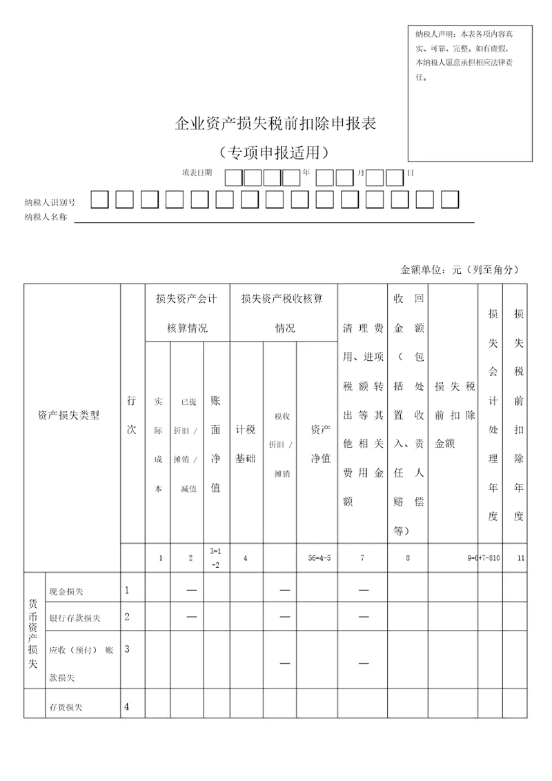 企业资产损失税前扣除申报表