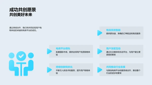 优化电商购物体验方案报告PPT模板