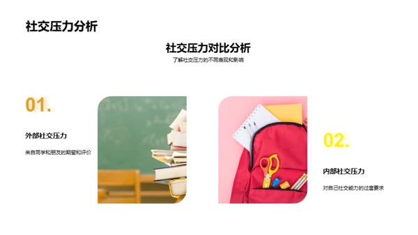 掌握自我管理，成就自我成长