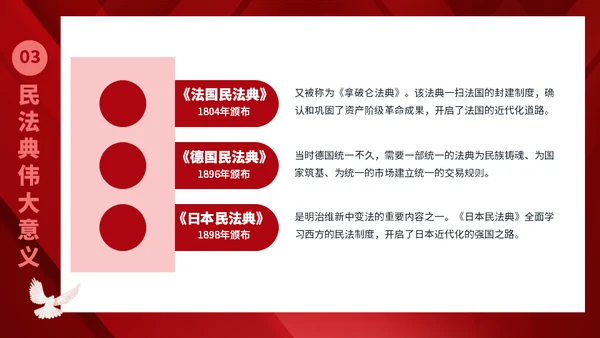 民法典普法宣传教育P通用PPT模板