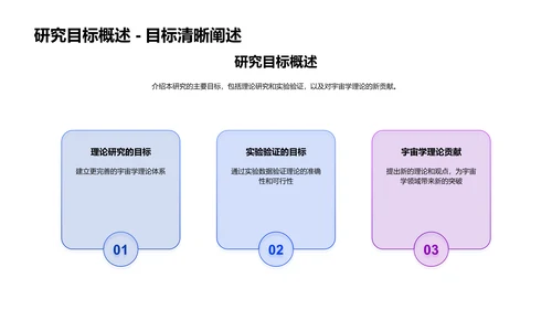 宇宙学答辩报告