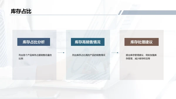 蓝色电商平台营销分析报告PPT模板