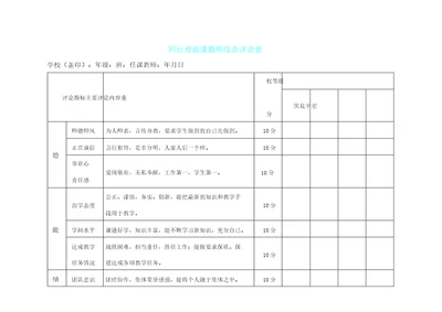 教师同行评价表格