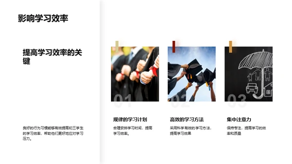 初三行为习惯塑造策略