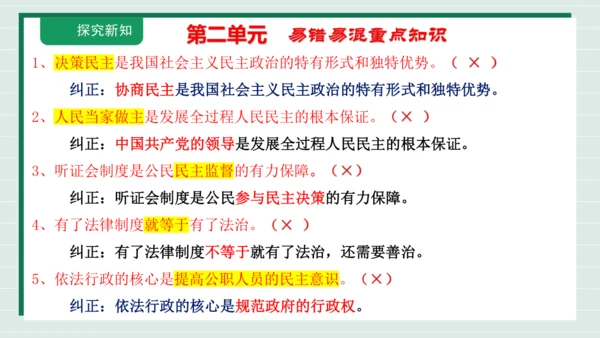 九上道法第二单元复习课件2024(1)