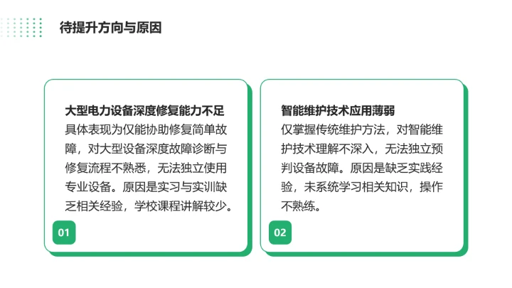 绿色简约风电气工程和自动化专业大学生职业生涯规划发展展示PPT模版