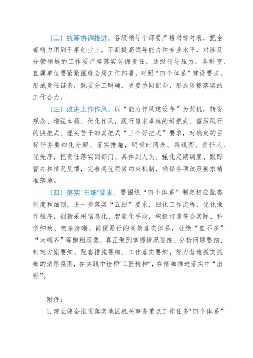 关于建立健全推进落实XX机关事务管理局重点工作任务“四个体系”的实施意见.docx