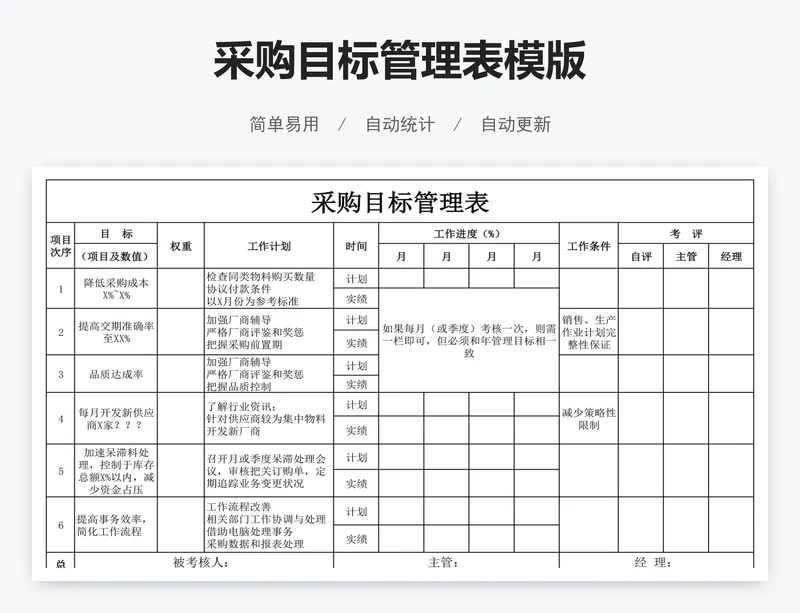 采购目标管理表模版