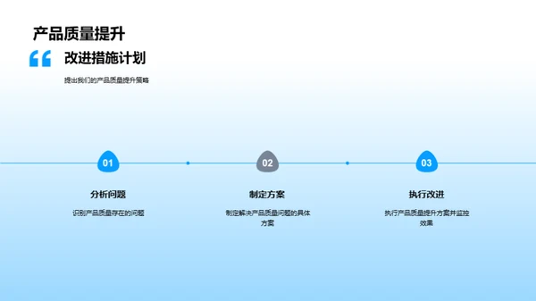 农林牧渔半年回顾