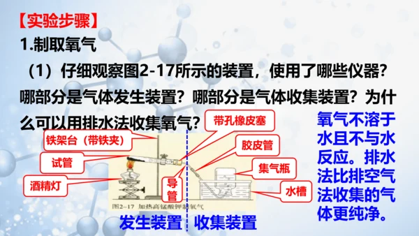 实验活动1氧气的实验室制取与性质-(共27张PPT)2023-2024学年九年级化学上册同步优质课件