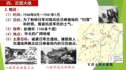 第21课 敌后战场的抗战  课件