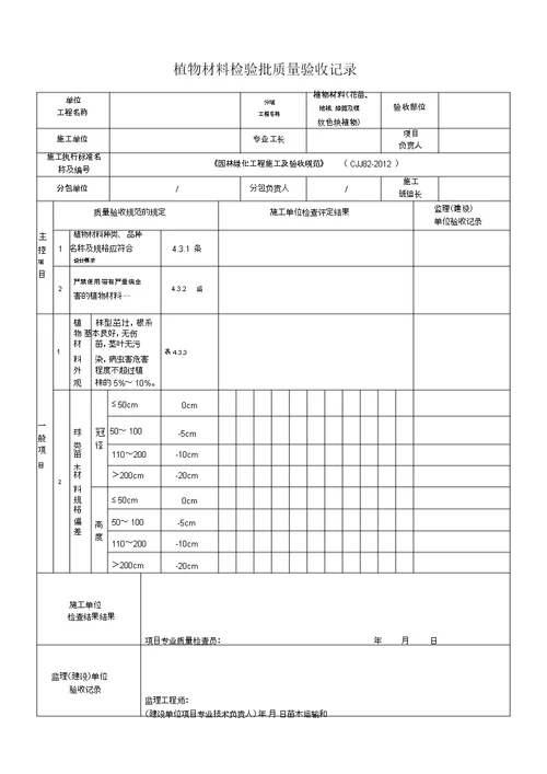 栽植土检验批质量验收记录