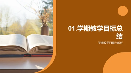 学习之旅：未来规划