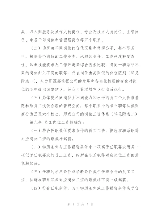 物业薪酬体系设计方案.docx