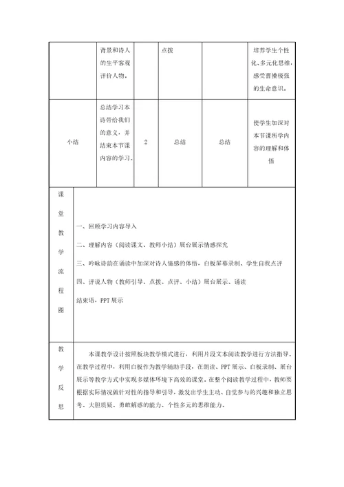 梧州市信息技术与学科教学深度融合优秀课例短歌行教学设计