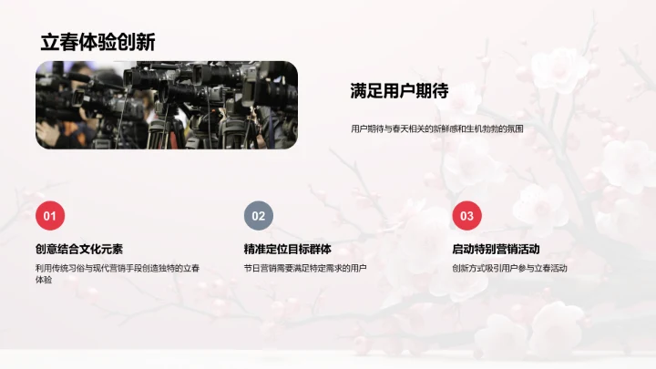 立春节气营销法则