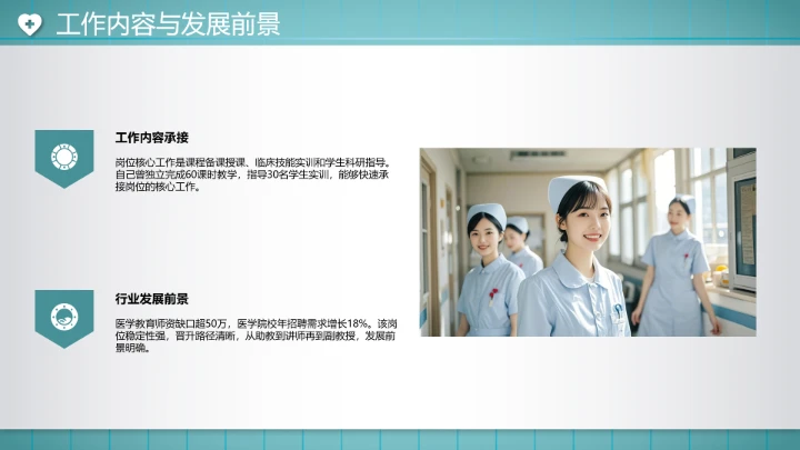 临床医学专业大学生求职个人能力综合展示职业生涯规划PPT