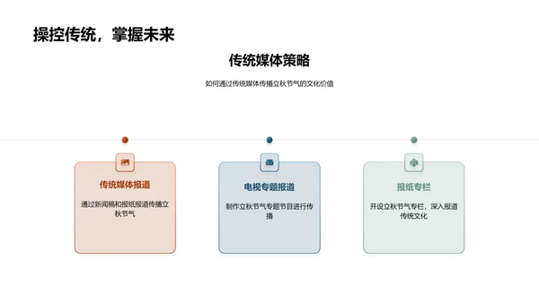 立秋节气传媒融合