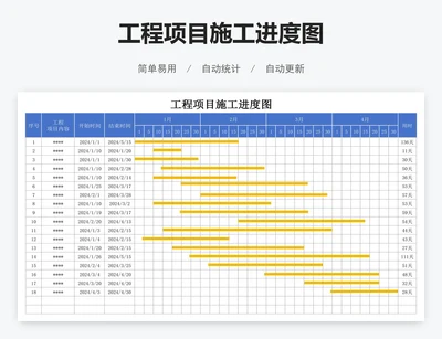 工程项目施工进度图