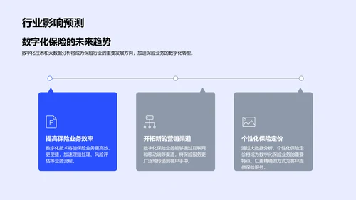 保险业务创新路演报告PPT模板