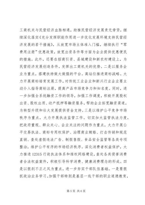 县工商行政管理局工作请款汇报.docx