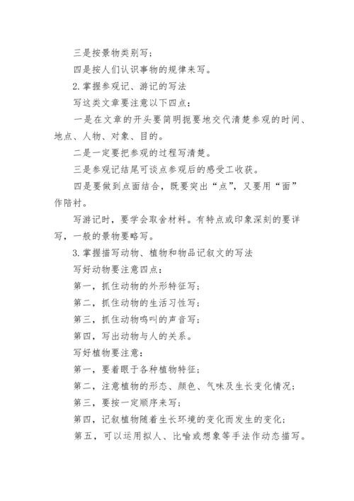 小学语文1-6年级作文知识点大全.docx
