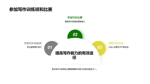 作文技巧全解析