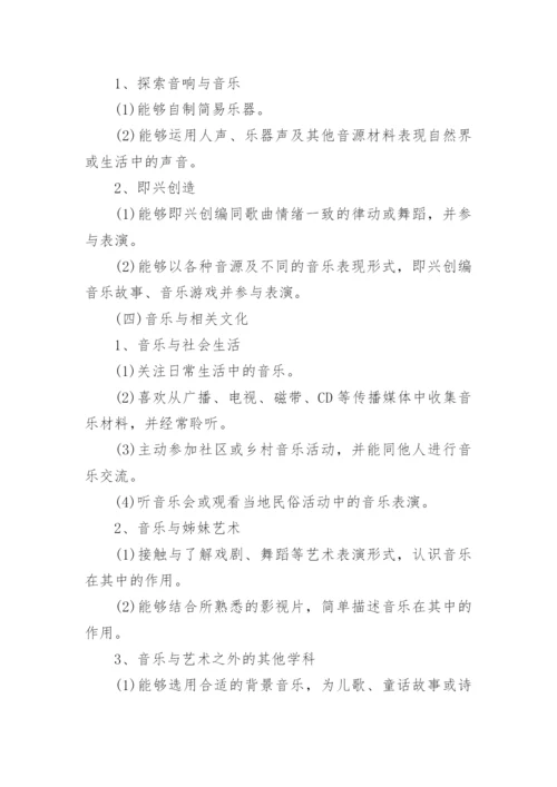 高中音乐老师工作总结范文.docx