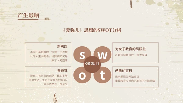 浅棕色欧美复古风爱弥儿读书分享会课件ppt模版