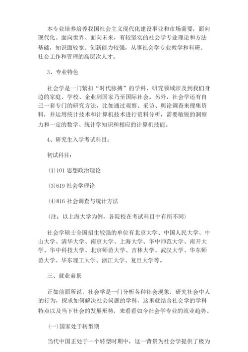 考研专业解析及就业方向.docx