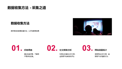 母亲节新媒体营销