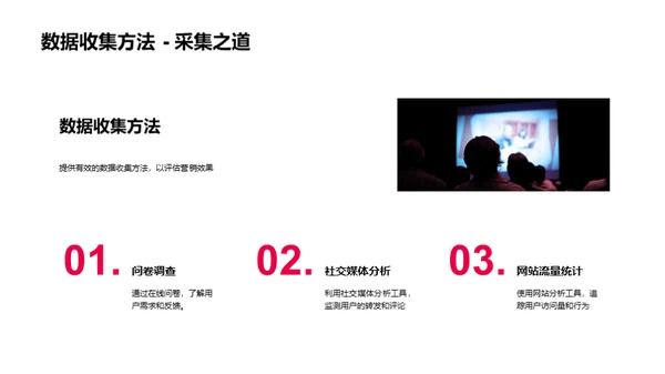母亲节新媒体营销
