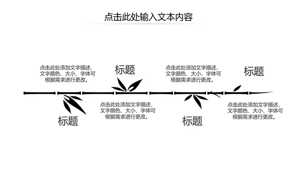 传统中医学中医院中医文化中草药PPT模板
