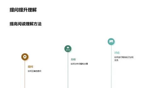 深化语文阅读技巧