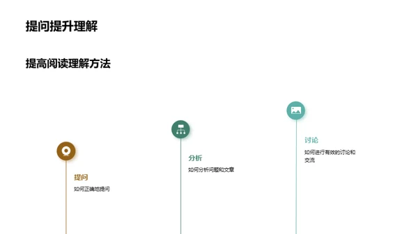 深化语文阅读技巧